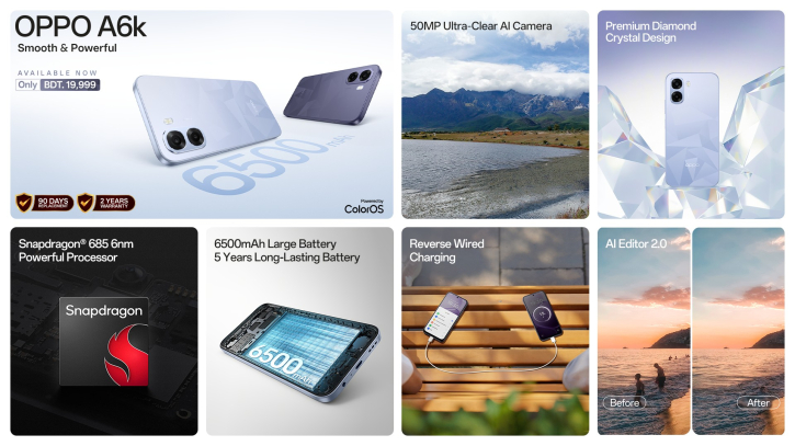 ১৯৯৯৯ টাকায় পাওয়া যাচ্ছে দেশের বাজারে