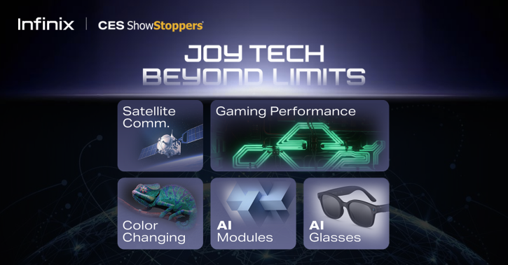 স্যাটেলাইটের মাধ্যমে কল ও বার্তা পাঠানোর প্রযুক্তি আনছে ইনফিনিক্স