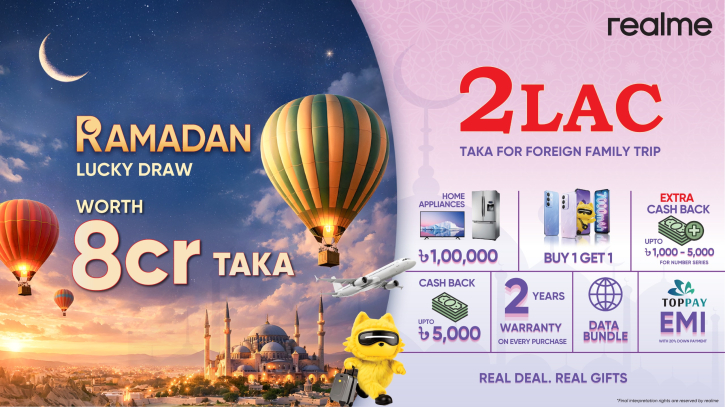 থাকছে ৮ কোটি টাকার উপহার