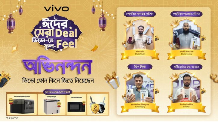 আড়াই হাজারের বেশি বিজয়ী, ক্যাম্পেইন শেষ হবে ২৮ মে